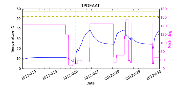 1PDEAAT IMAGE