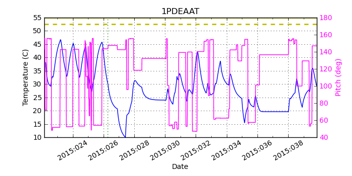 1PDEAAT IMAGE