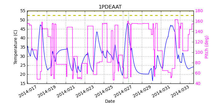 1PDEAAT IMAGE