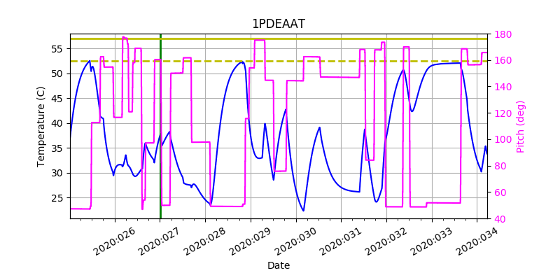 1PDEAAT IMAGE