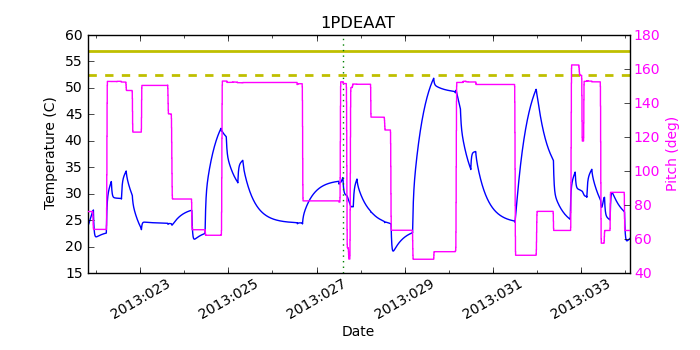 1PDEAAT IMAGE