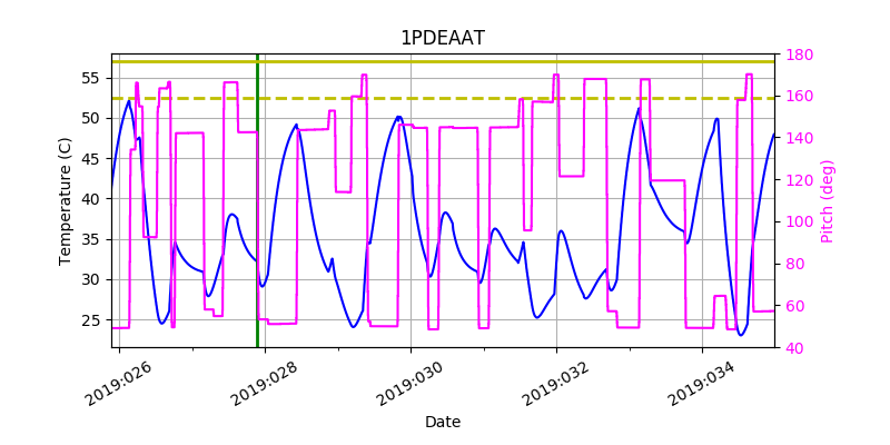 1PDEAAT IMAGE