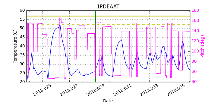 1PDEAAT IMAGE