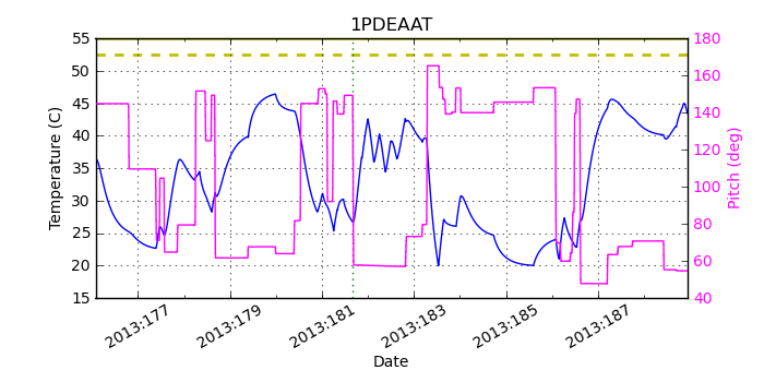 1PDEAAT IMAGE