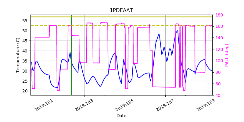 1PDEAAT IMAGE