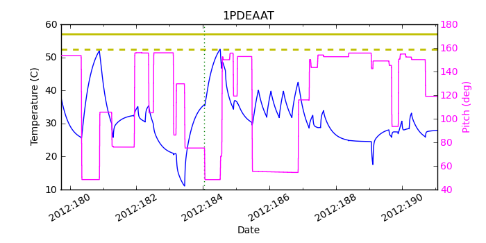 1PDEAAT IMAGE