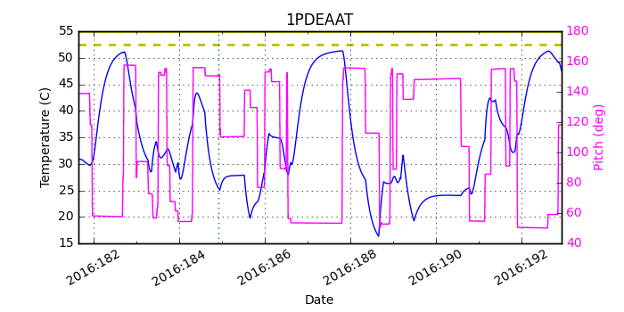 1PDEAAT IMAGE