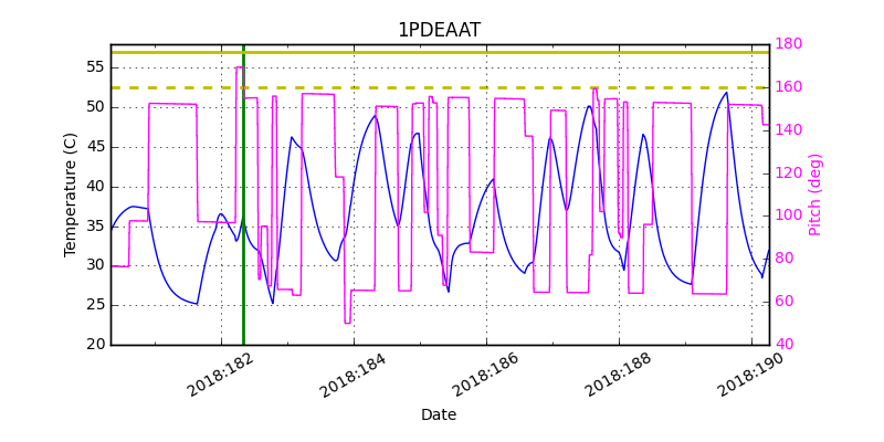 1PDEAAT IMAGE