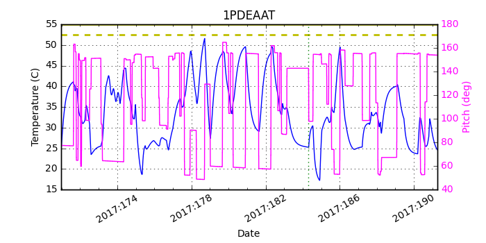 1PDEAAT IMAGE