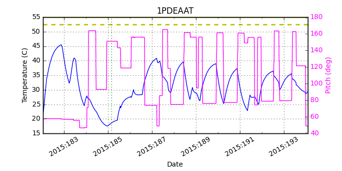 1PDEAAT IMAGE