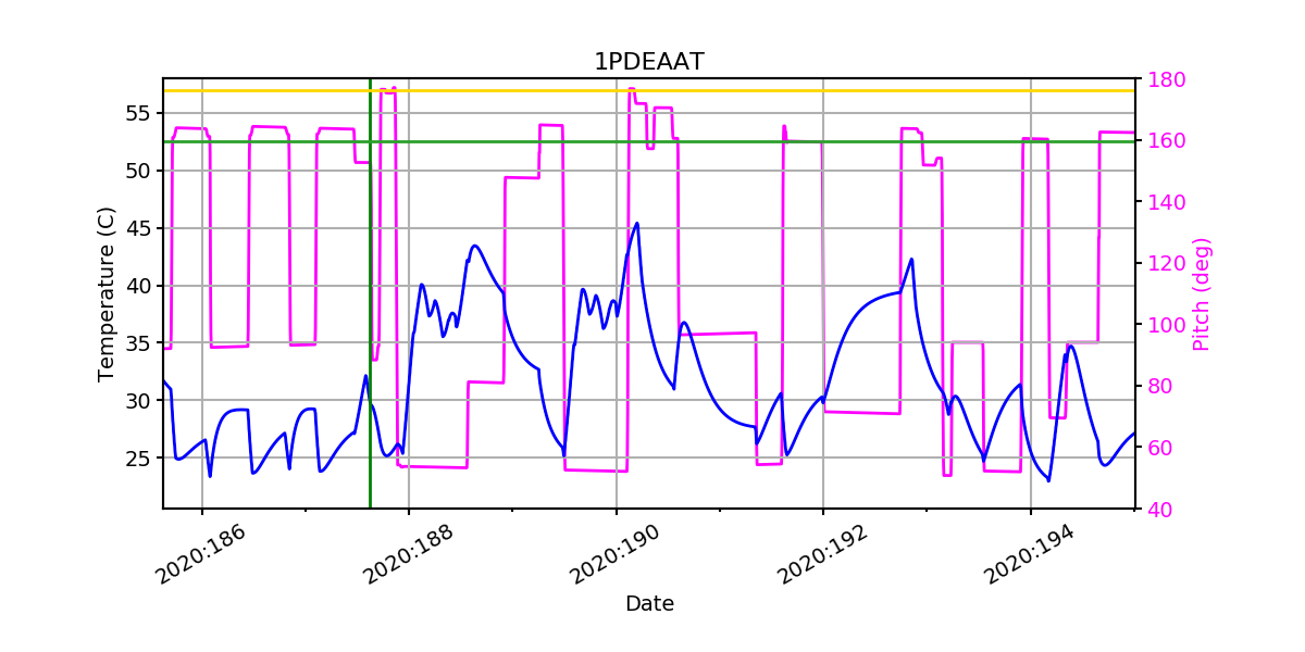 1PDEAAT IMAGE