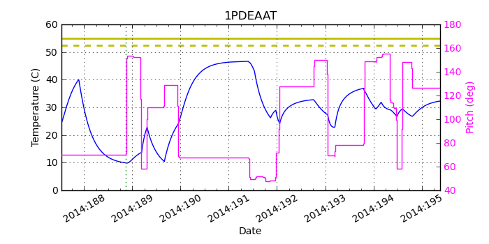 1PDEAAT IMAGE