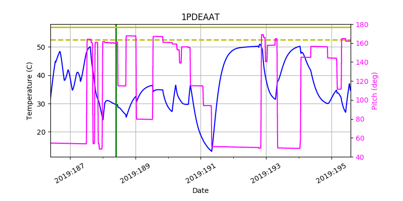 1PDEAAT IMAGE