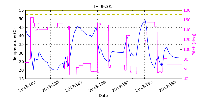 1PDEAAT IMAGE