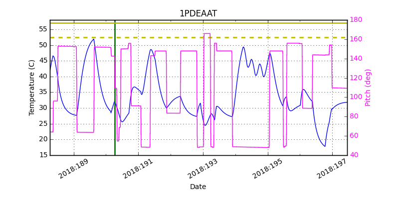 1PDEAAT IMAGE