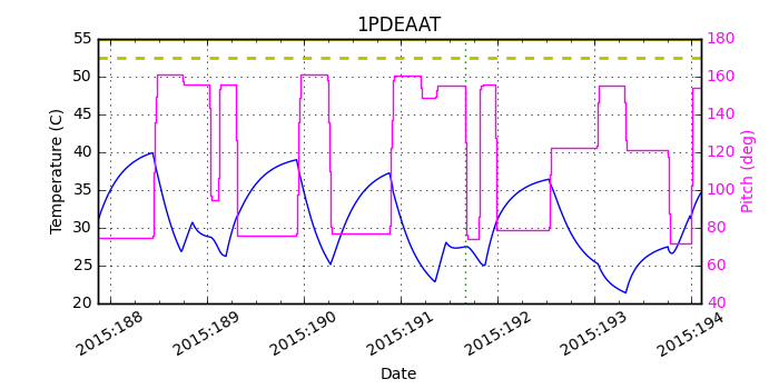 1PDEAAT IMAGE