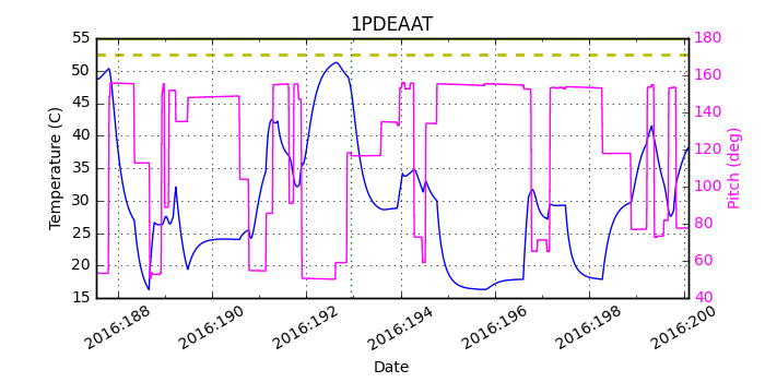 1PDEAAT IMAGE