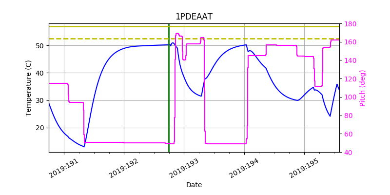 1PDEAAT IMAGE