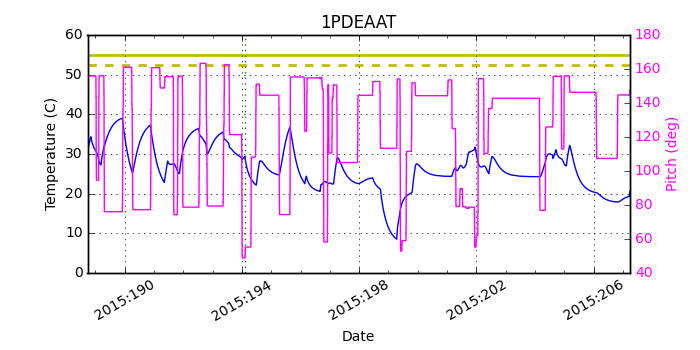 1PDEAAT IMAGE