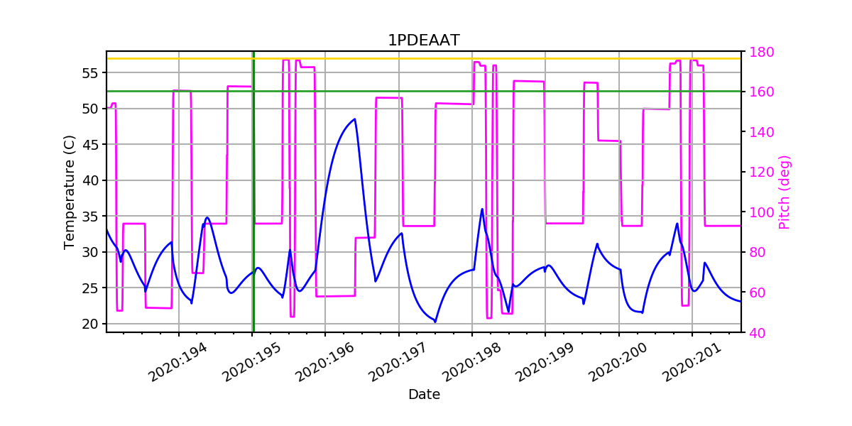 1PDEAAT IMAGE