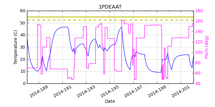 1PDEAAT IMAGE