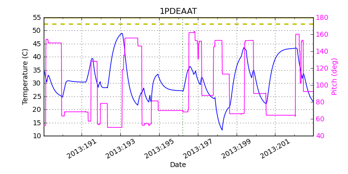 1PDEAAT IMAGE