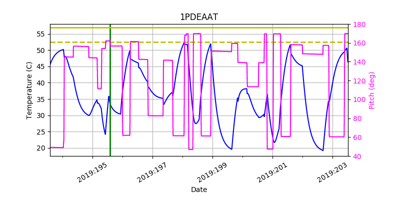 1PDEAAT IMAGE