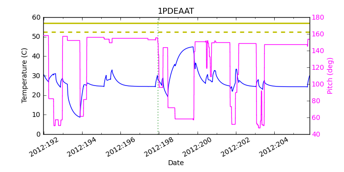 1PDEAAT IMAGE