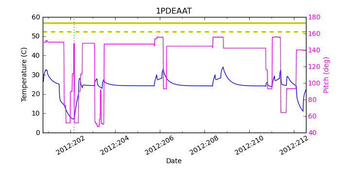 1PDEAAT IMAGE