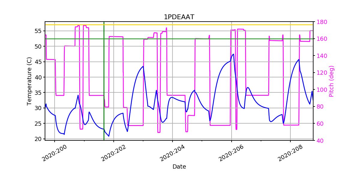 1PDEAAT IMAGE