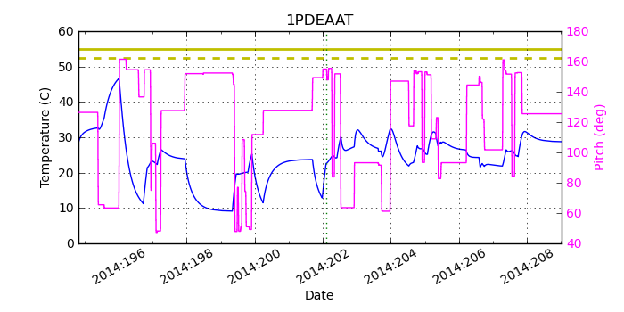 1PDEAAT IMAGE