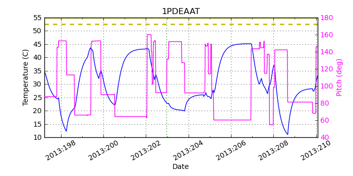 1PDEAAT IMAGE