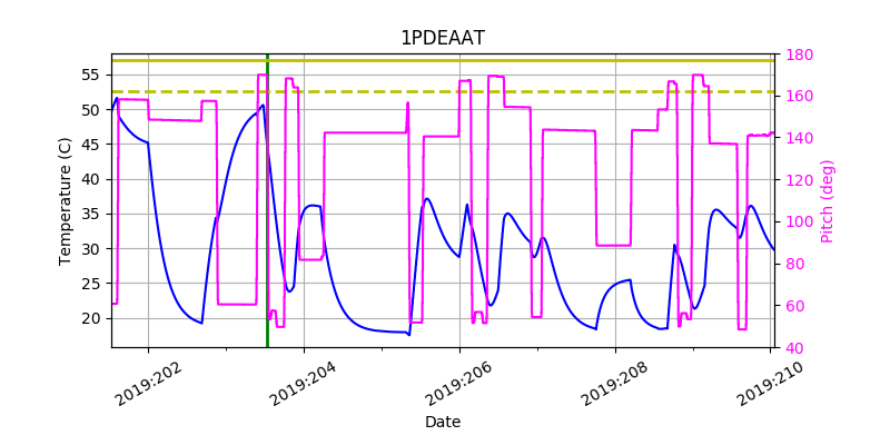 1PDEAAT IMAGE