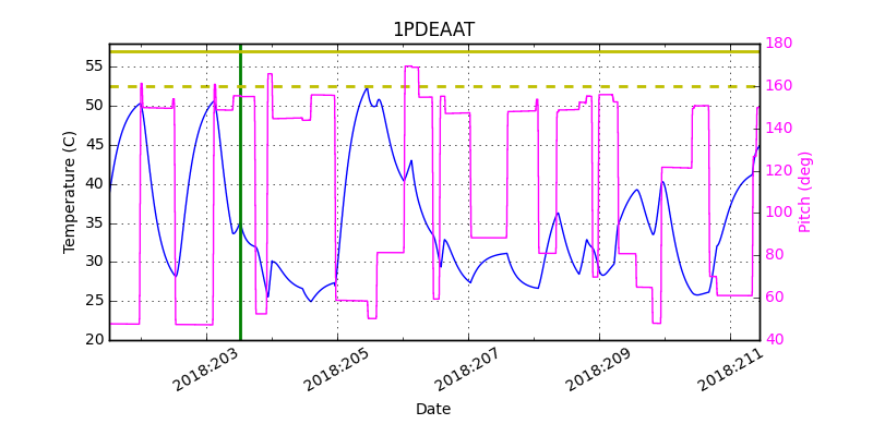 1PDEAAT IMAGE