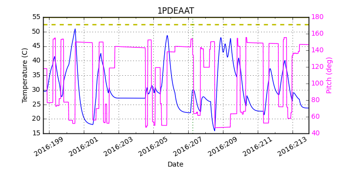 1PDEAAT IMAGE