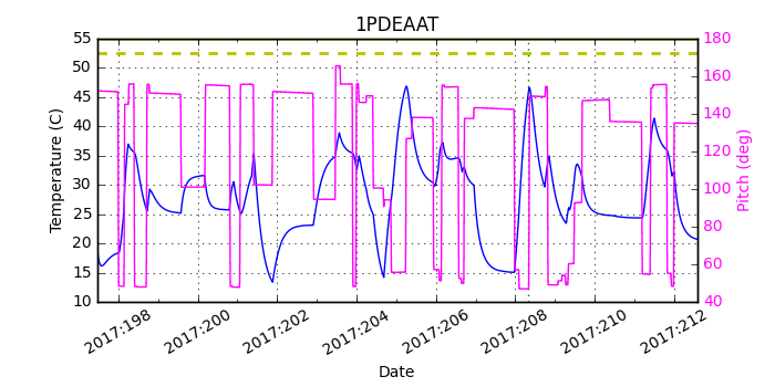 1PDEAAT IMAGE