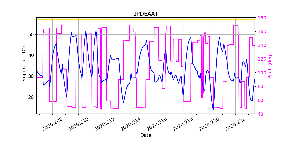 1PDEAAT IMAGE