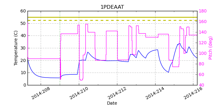 1PDEAAT IMAGE