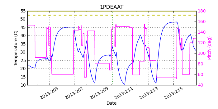 1PDEAAT IMAGE