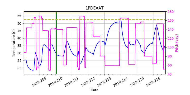 1PDEAAT IMAGE