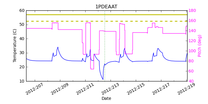 1PDEAAT IMAGE