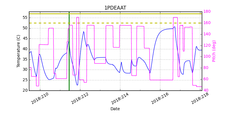 1PDEAAT IMAGE