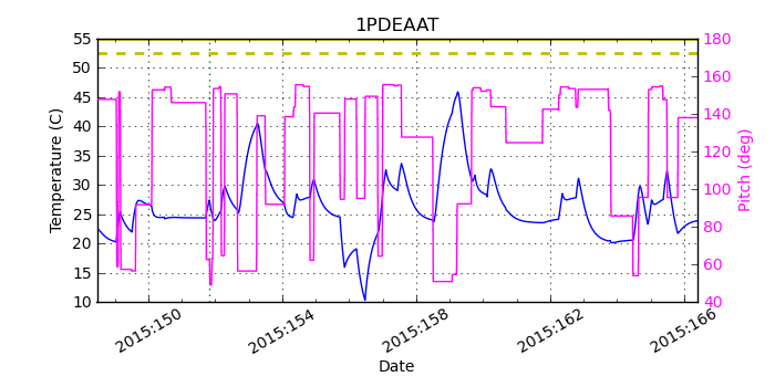 1PDEAAT IMAGE