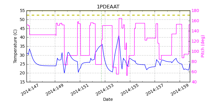 1PDEAAT IMAGE