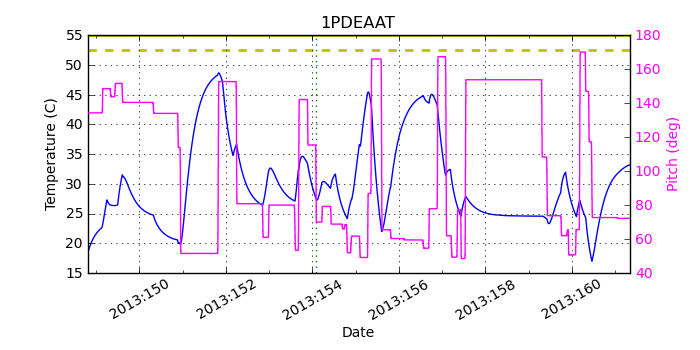 1PDEAAT IMAGE