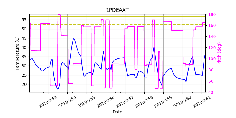 1PDEAAT IMAGE