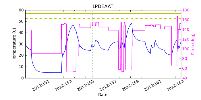 1PDEAAT IMAGE