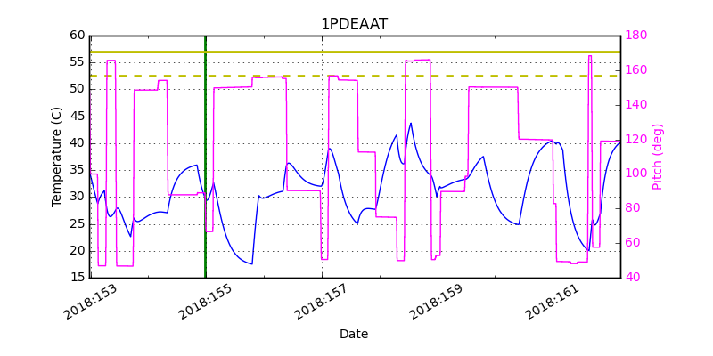 1PDEAAT IMAGE