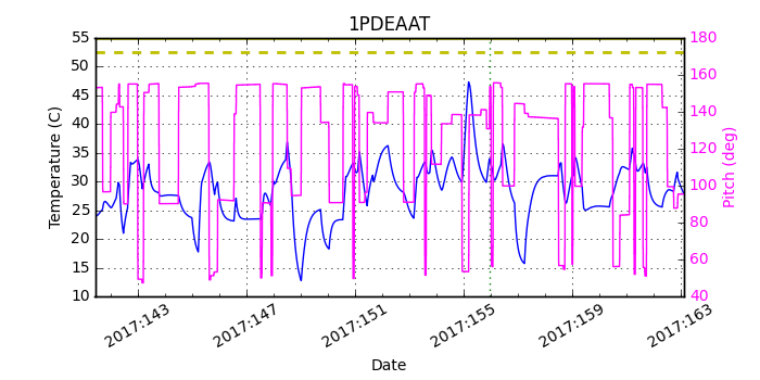 1PDEAAT IMAGE