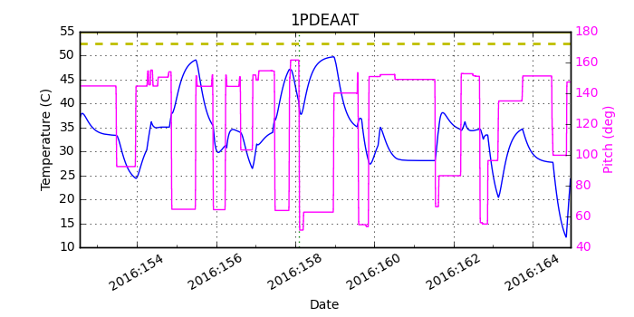 1PDEAAT IMAGE